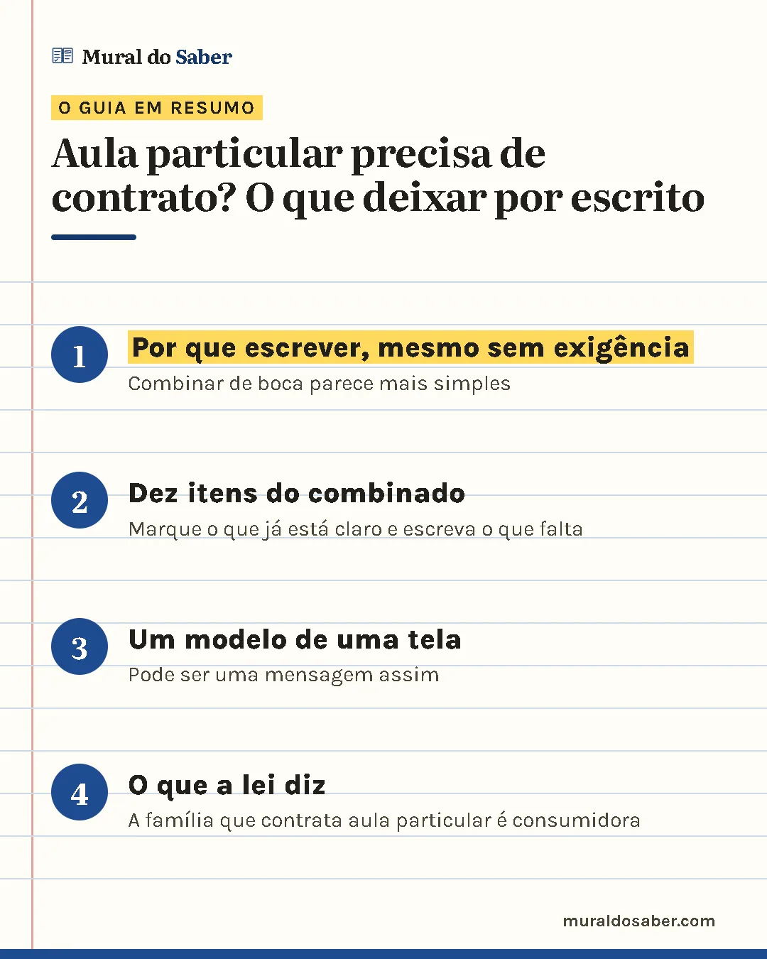 Resumo do guia: 1. Por que escrever, mesmo sem exigência; 2. Dez itens do combinado; 3. Um modelo de uma tela; 4. O que a lei diz.