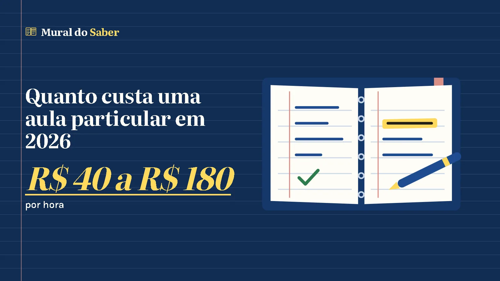 Quanto custa uma aula particular em 2026: R$ 40 a R$ 180 por hora. Ilustração: o caderno aberto com marca-texto do Mural do Saber.