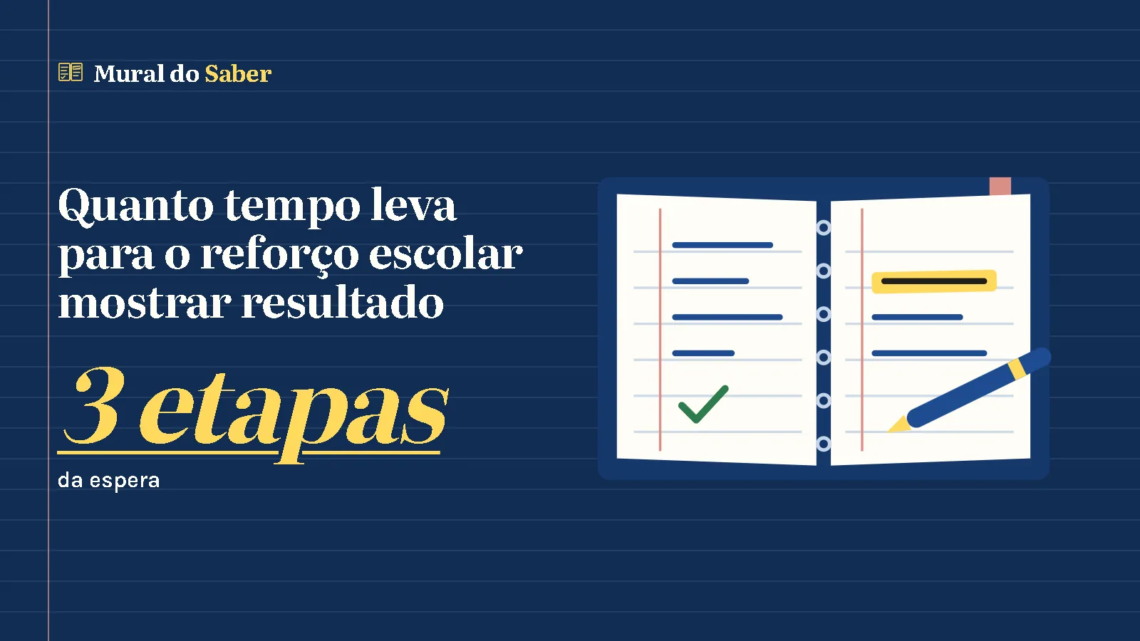 Quanto tempo leva para o reforço escolar mostrar resultado: 3 etapas da espera. Ilustração: o caderno aberto com marca-texto do Mural do Saber.